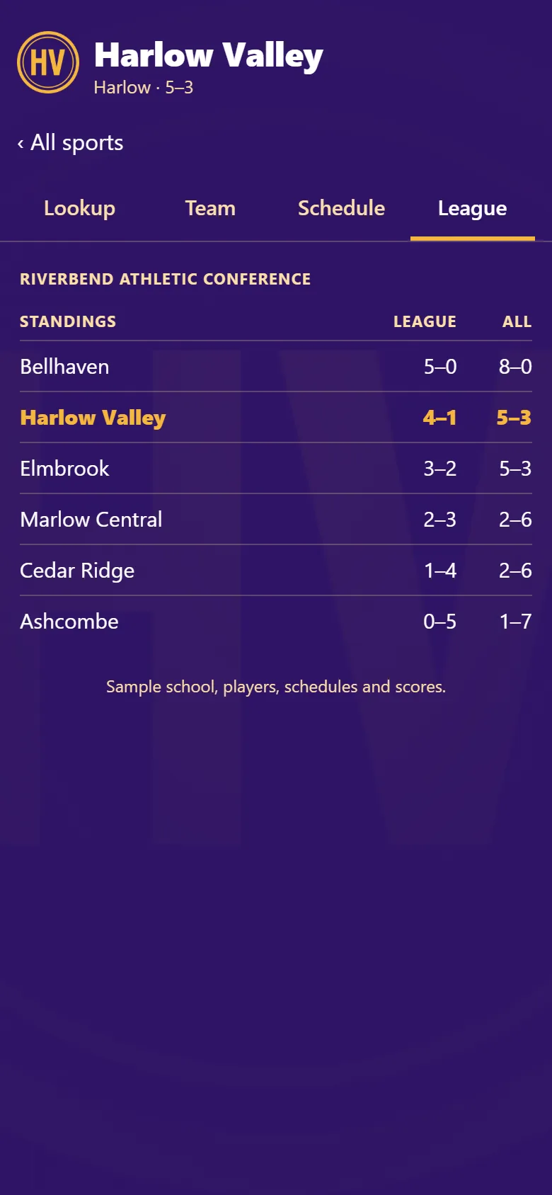 The League screen: a conference standings table with each school’s conference and overall record.