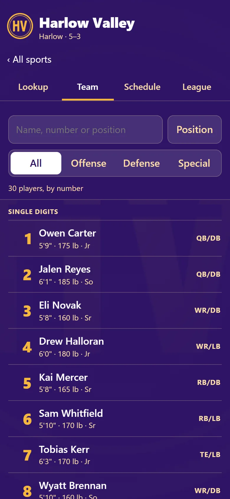 The Team screen: a search box, and the roster listed by jersey number with position and class.
